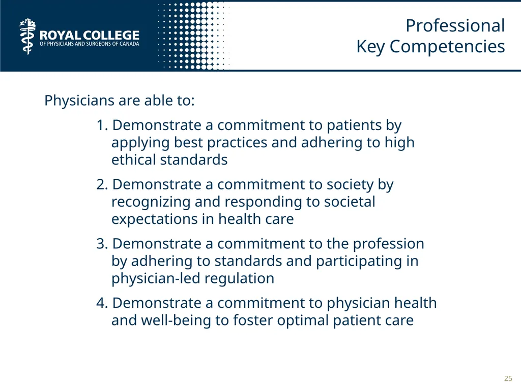 T2 - Teaching the Professional Role Author: Lorem - slide 25 of 29