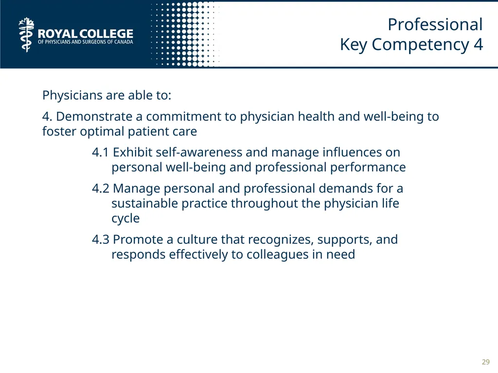 T2 - Teaching the Professional Role Author: Lorem - slide 29 of 29