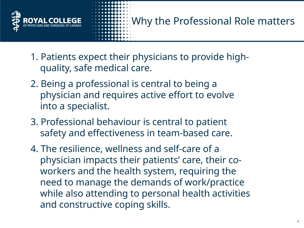 T2 - Teaching the Professional Role Author: Lorem - slide 4 of 29