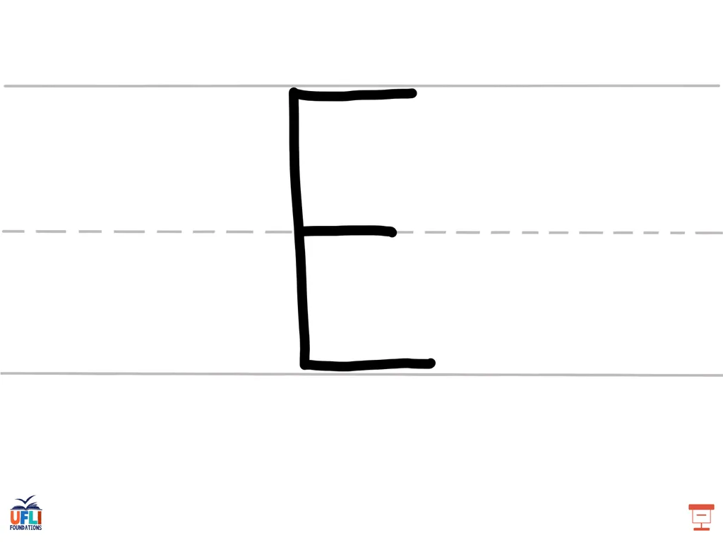 Getting Ready Lesson C Consonants Consonants - slide 30 of 34