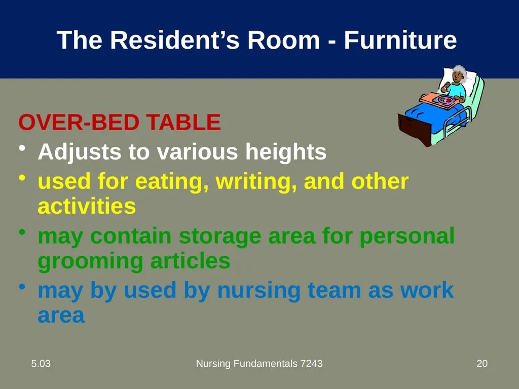 Understand nurse aide’s role in creating a safe - slide 20 of 52