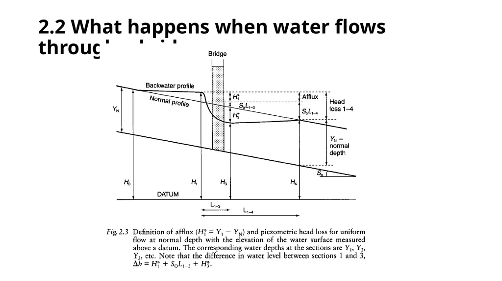 BRIDGE HYDRAULICS Text Book: Bridge Hydraulics by - slide 61 of 93