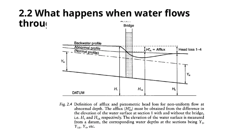 BRIDGE HYDRAULICS Text Book: Bridge Hydraulics by - slide 62 of 93