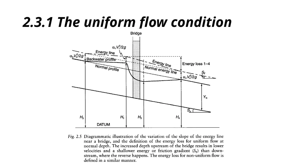 BRIDGE HYDRAULICS Text Book: Bridge Hydraulics by - slide 67 of 93