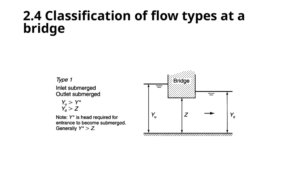 BRIDGE HYDRAULICS Text Book: Bridge Hydraulics by - slide 73 of 93