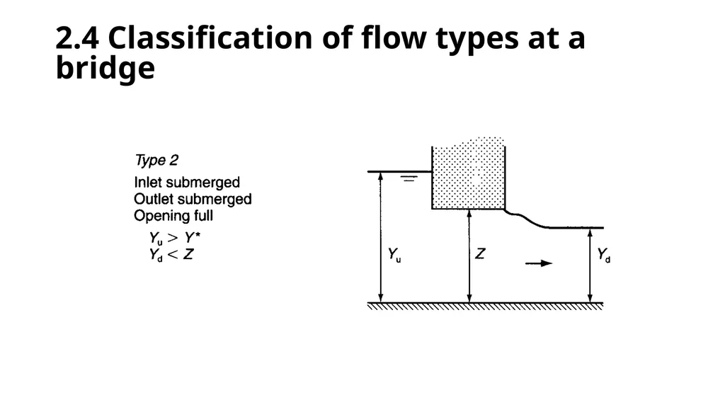 BRIDGE HYDRAULICS Text Book: Bridge Hydraulics by - slide 74 of 93