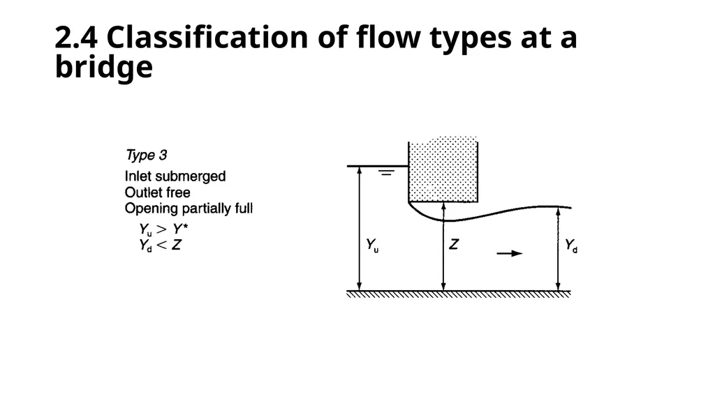 BRIDGE HYDRAULICS Text Book: Bridge Hydraulics by - slide 75 of 93