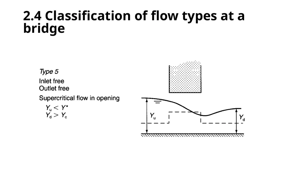 BRIDGE HYDRAULICS Text Book: Bridge Hydraulics by - slide 77 of 93