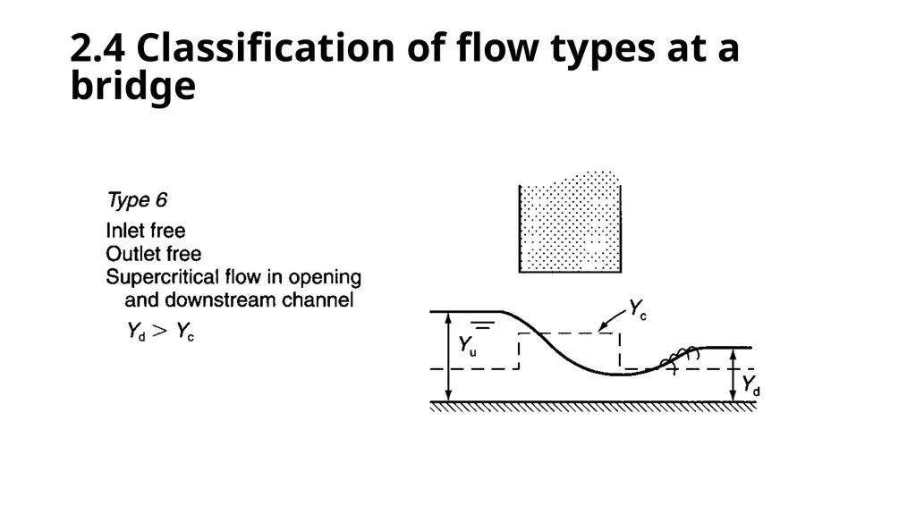 BRIDGE HYDRAULICS Text Book: Bridge Hydraulics by - slide 78 of 93
