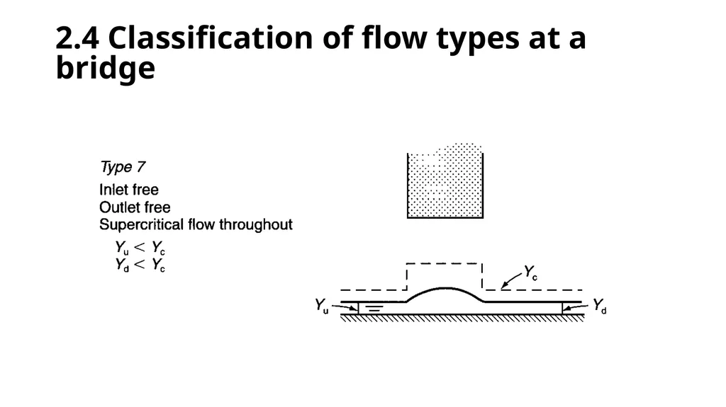 BRIDGE HYDRAULICS Text Book: Bridge Hydraulics by - slide 79 of 93