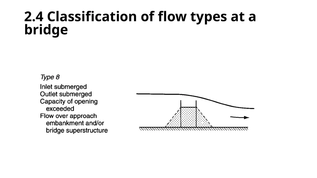 BRIDGE HYDRAULICS Text Book: Bridge Hydraulics by - slide 80 of 93