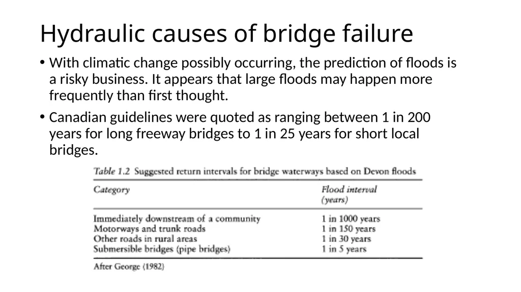 BRIDGE HYDRAULICS Text Book: Bridge Hydraulics by - slide 21 of 93