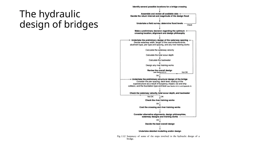 BRIDGE HYDRAULICS Text Book: Bridge Hydraulics by - slide 30 of 93