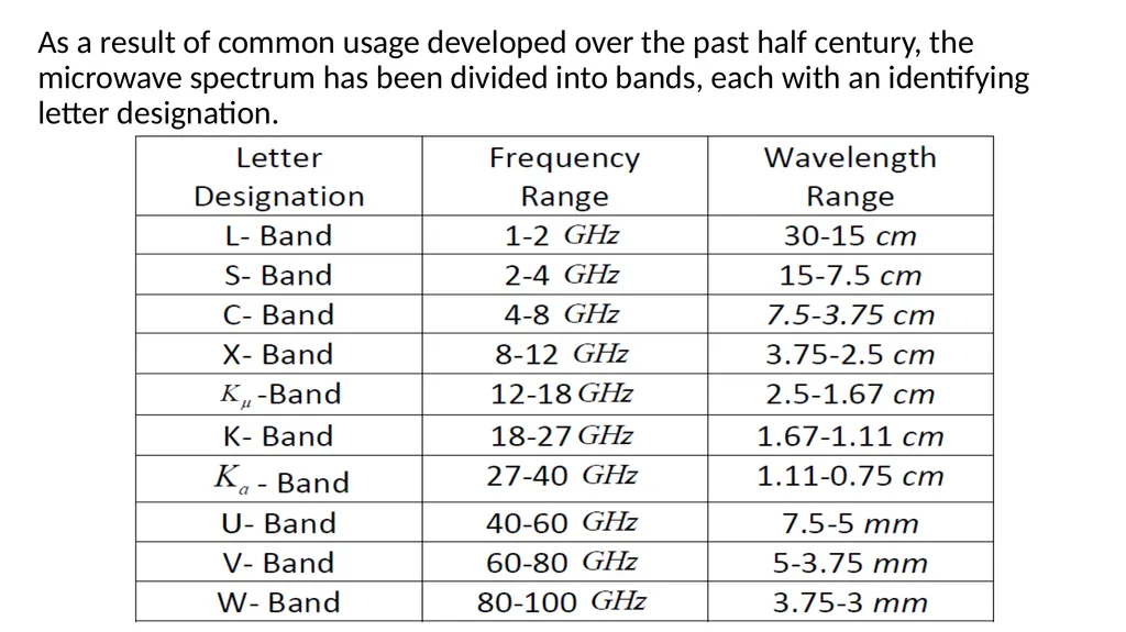 Introduction to Microwave Theory Microwave Theory - slide 49 of 83