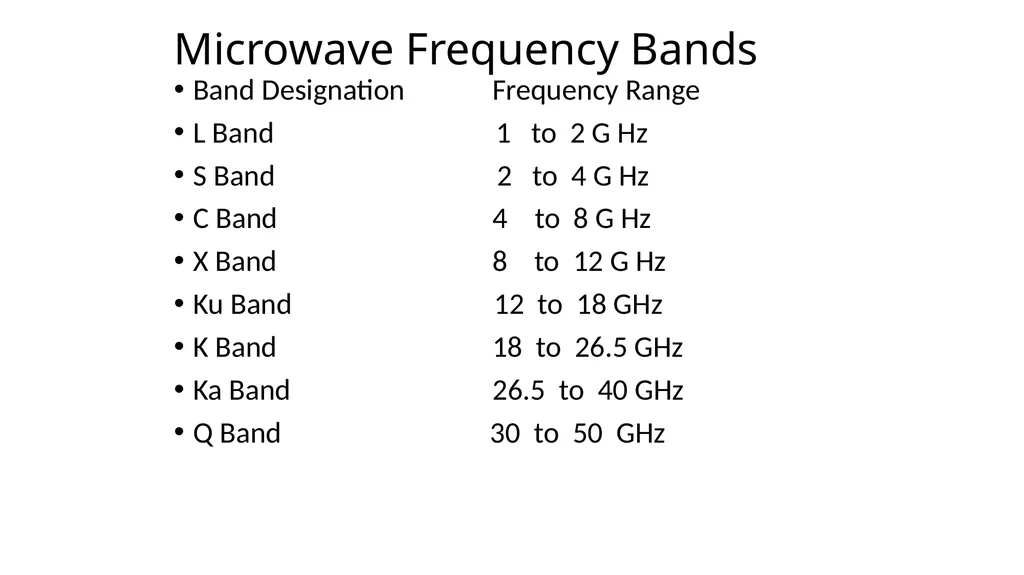 Introduction to Microwave Theory Microwave Theory - slide 50 of 83