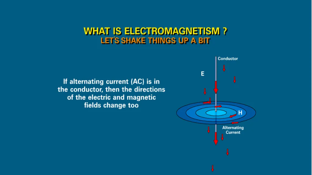 Introduction to Microwave Theory Microwave Theory - slide 12 of 83