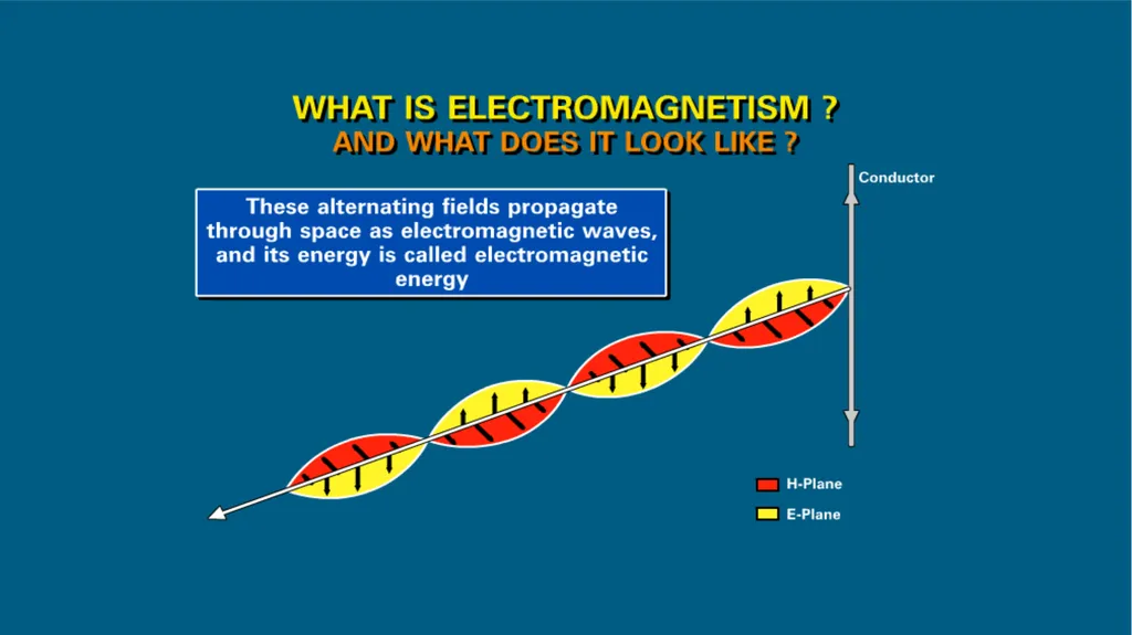 Introduction to Microwave Theory Microwave Theory - slide 13 of 83