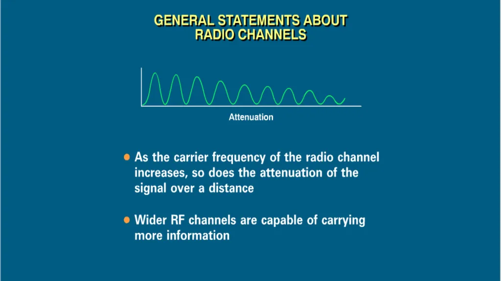 Introduction to Microwave Theory Microwave Theory - slide 19 of 83