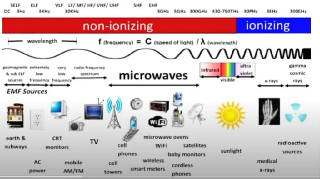 Introduction to Microwave Theory Microwave Theory - slide 28 of 83