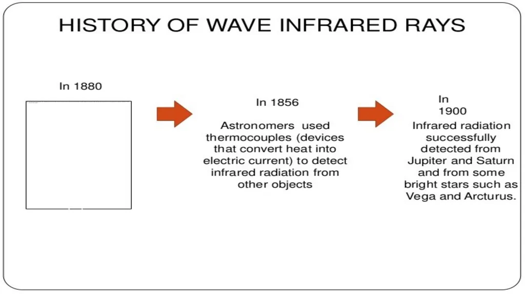 Introduction to Microwave Theory Microwave Theory - slide 71 of 83