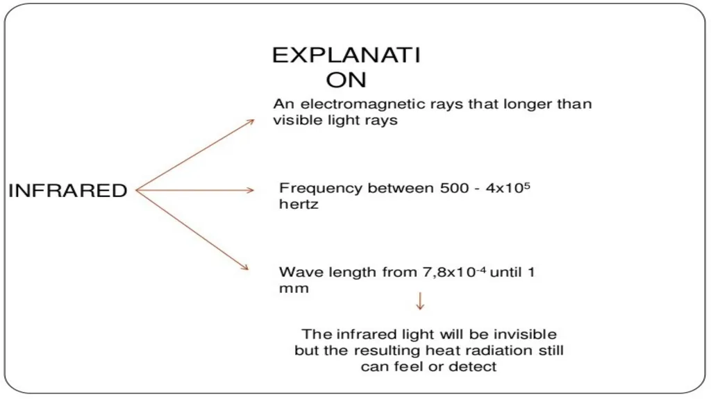 Introduction to Microwave Theory Microwave Theory - slide 72 of 83