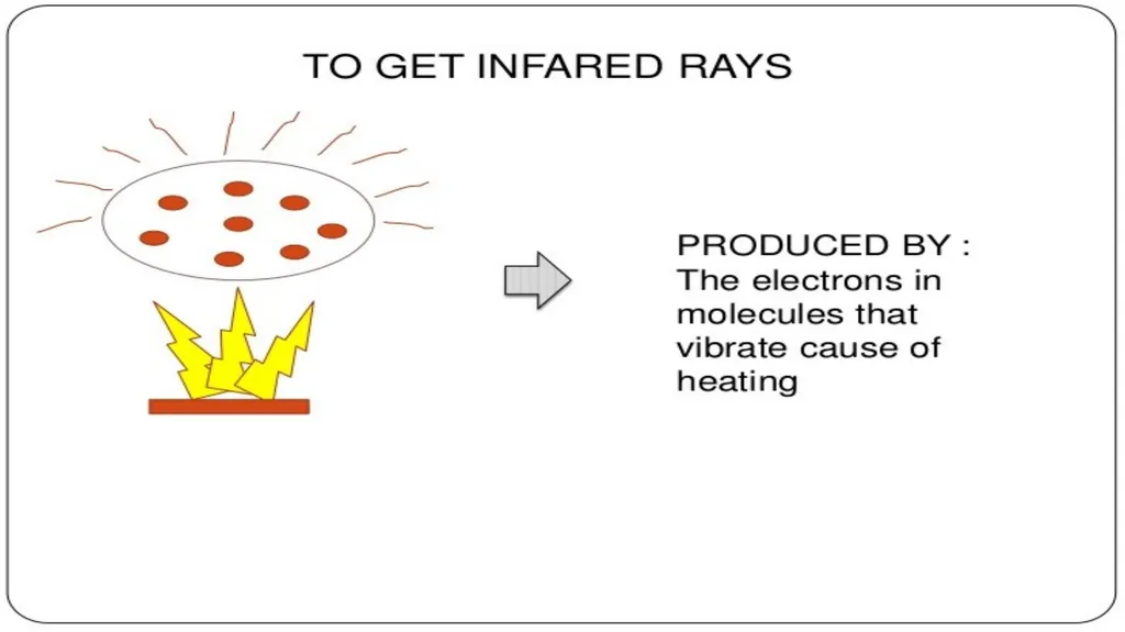 Introduction to Microwave Theory Microwave Theory - slide 76 of 83