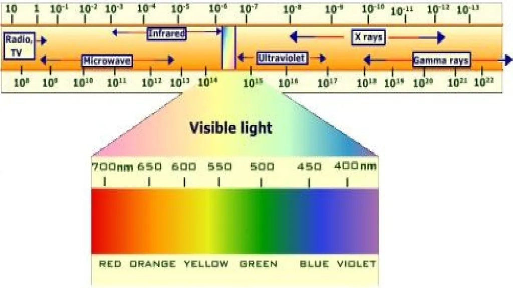 Introduction to Microwave Theory Microwave Theory - slide 80 of 83