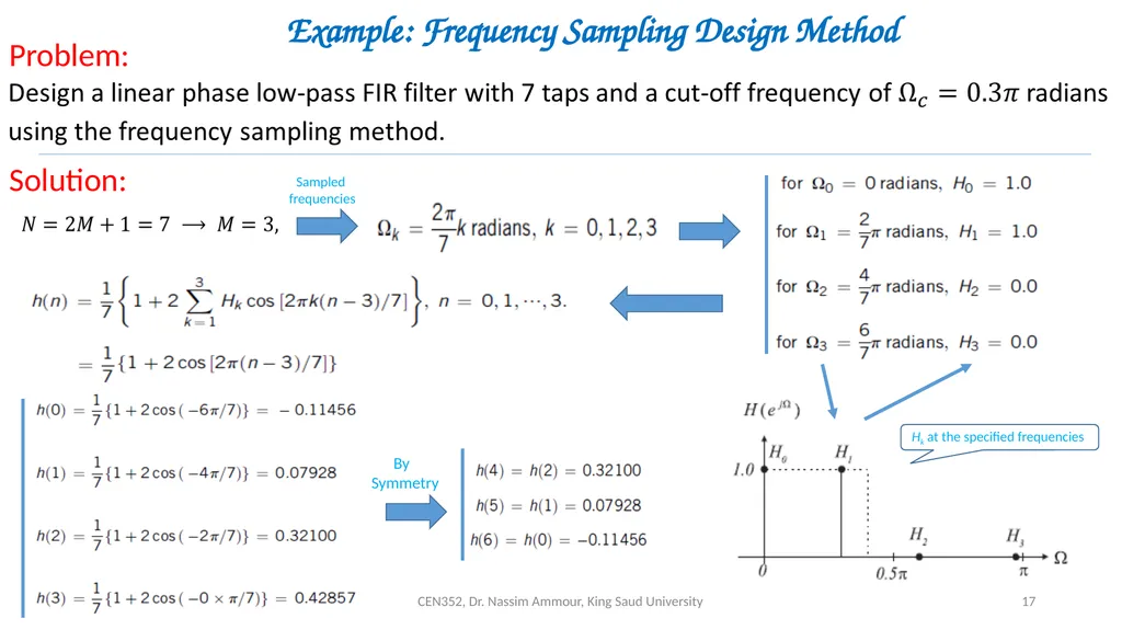 Chapter 7 Digital Filter Design CEN352, Dr. Nassim - slide 17 of 37