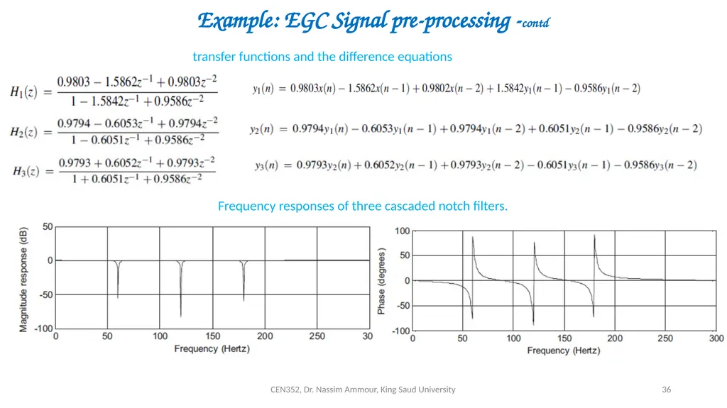 Chapter 7 Digital Filter Design CEN352, Dr. Nassim - slide 36 of 37