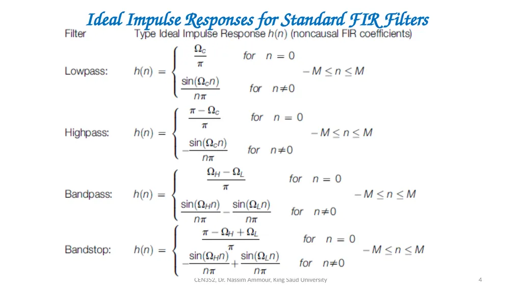 Chapter 7 Digital Filter Design CEN352, Dr. Nassim - slide 4 of 37