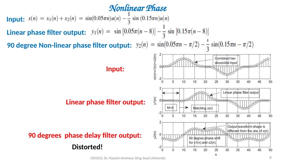 Chapter 7 Digital Filter Design CEN352, Dr. Nassim - slide 8 of 37