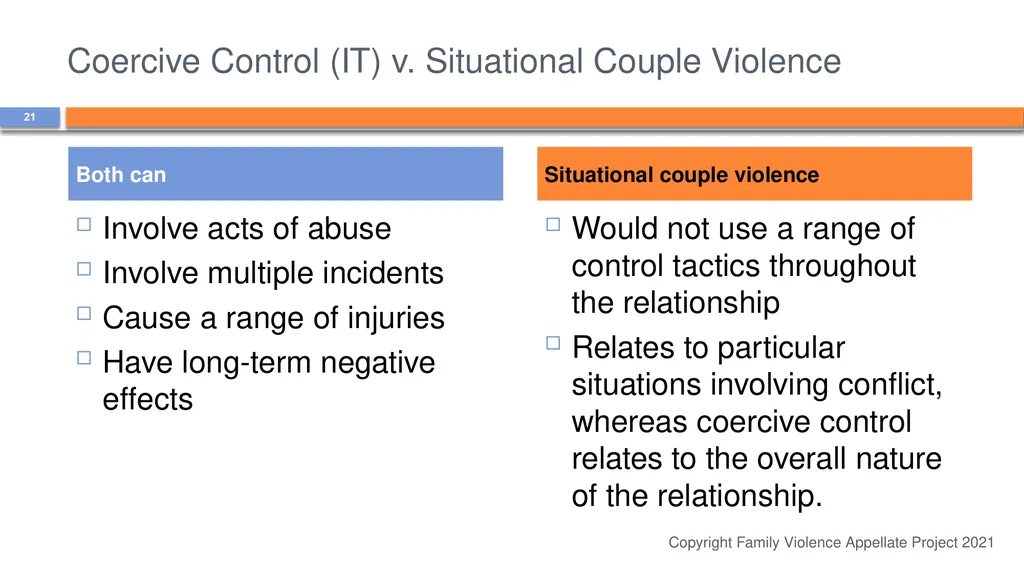 Domestic Abuse is More than Physical Violence: - slide 21 of 38