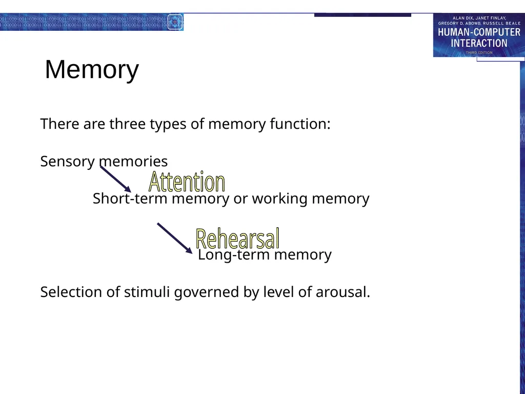 chapter 1 the human the human Information i/o … - slide 15 of 42