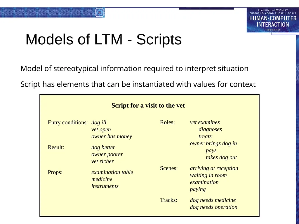chapter 1 the human the human Information i/o … - slide 23 of 42