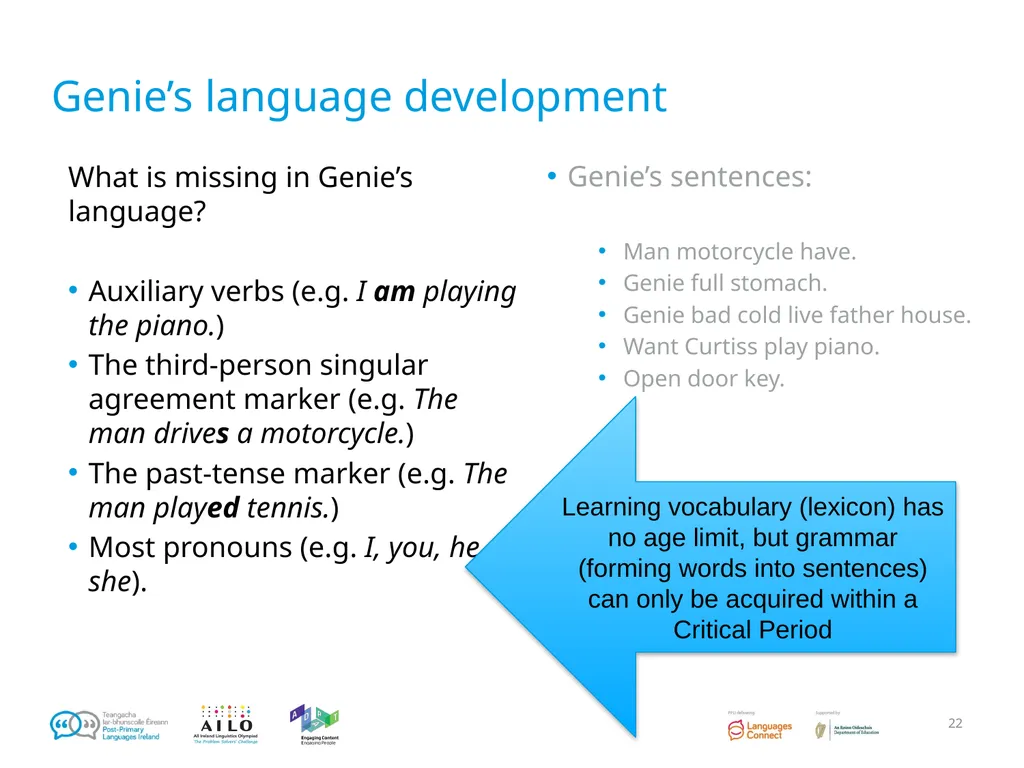 Introduction to Language Acquisition Linguistics - slide 22 of 46