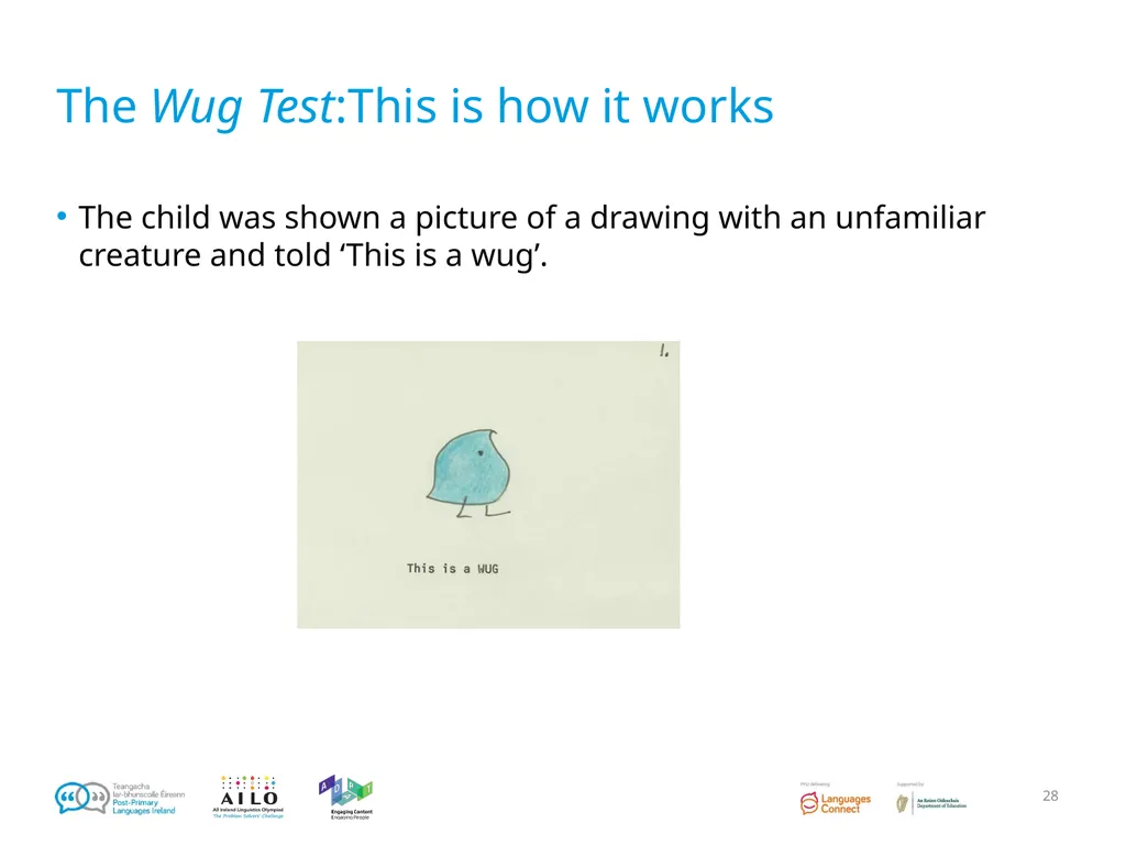 Introduction to Language Acquisition Linguistics - slide 28 of 46