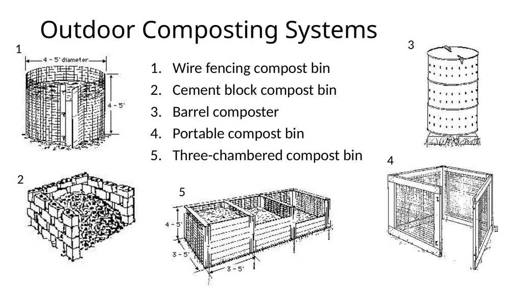 Introduction to Composting Nancy Allred UME Master - slide 10 of 26