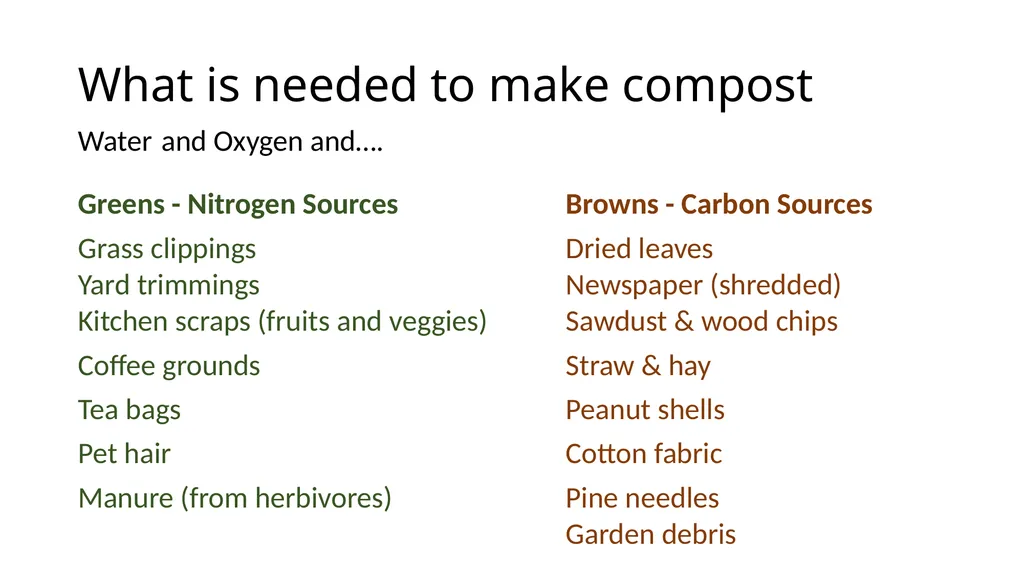 Introduction to Composting Nancy Allred UME Master - slide 5 of 26
