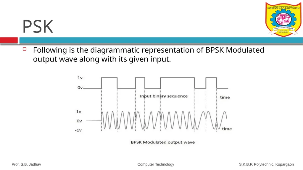 SANJIVANI K. B. P. POLYTECHNIC, KOPARGAON With NBA - slide 92 of 112