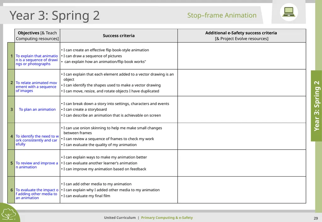 Primary Computing & e-Safety Primary Computing & - slide 29 of 56