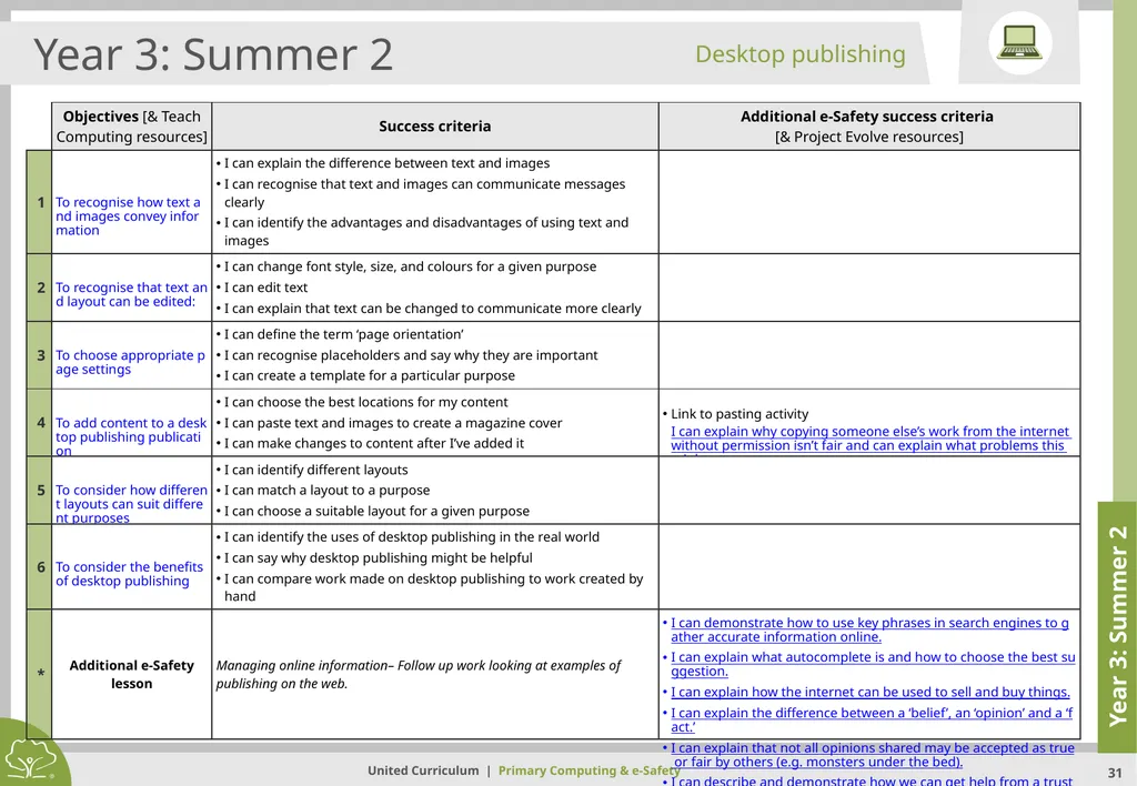 Primary Computing & e-Safety Primary Computing & - slide 31 of 56