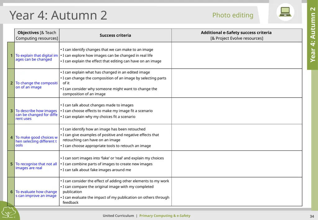 Primary Computing & e-Safety Primary Computing & - slide 34 of 56