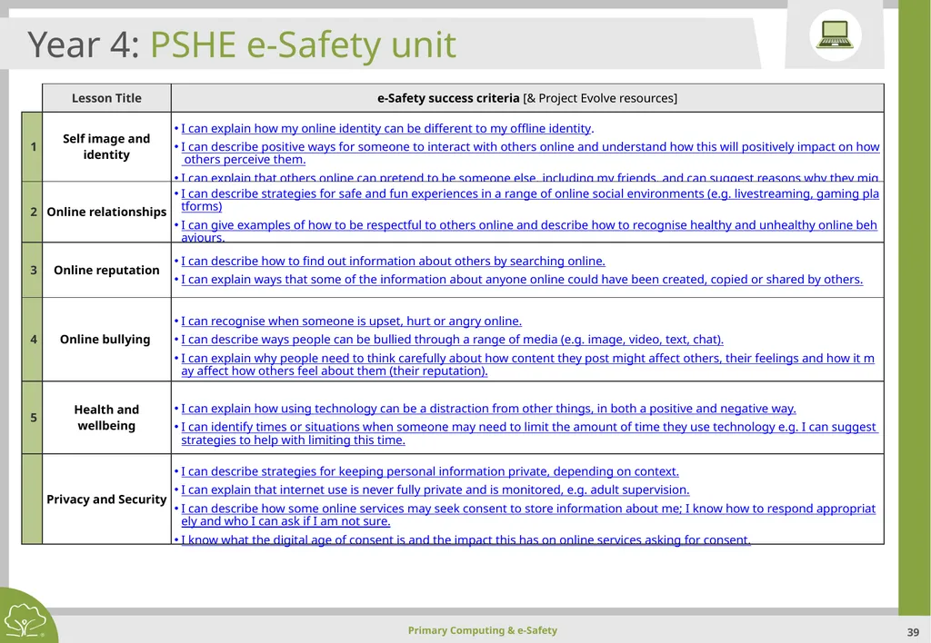 Primary Computing & e-Safety Primary Computing & - slide 39 of 56