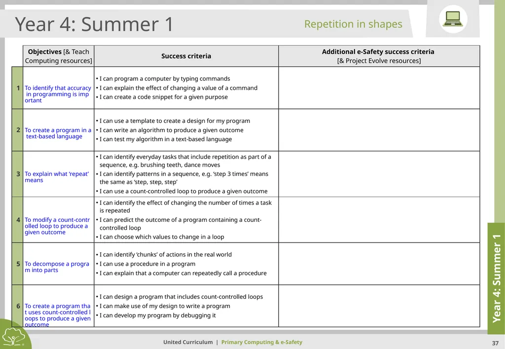 Primary Computing & e-Safety Primary Computing & - slide 37 of 56