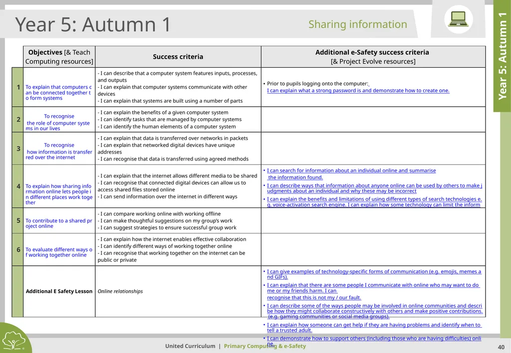 Primary Computing & e-Safety Primary Computing & - slide 40 of 56