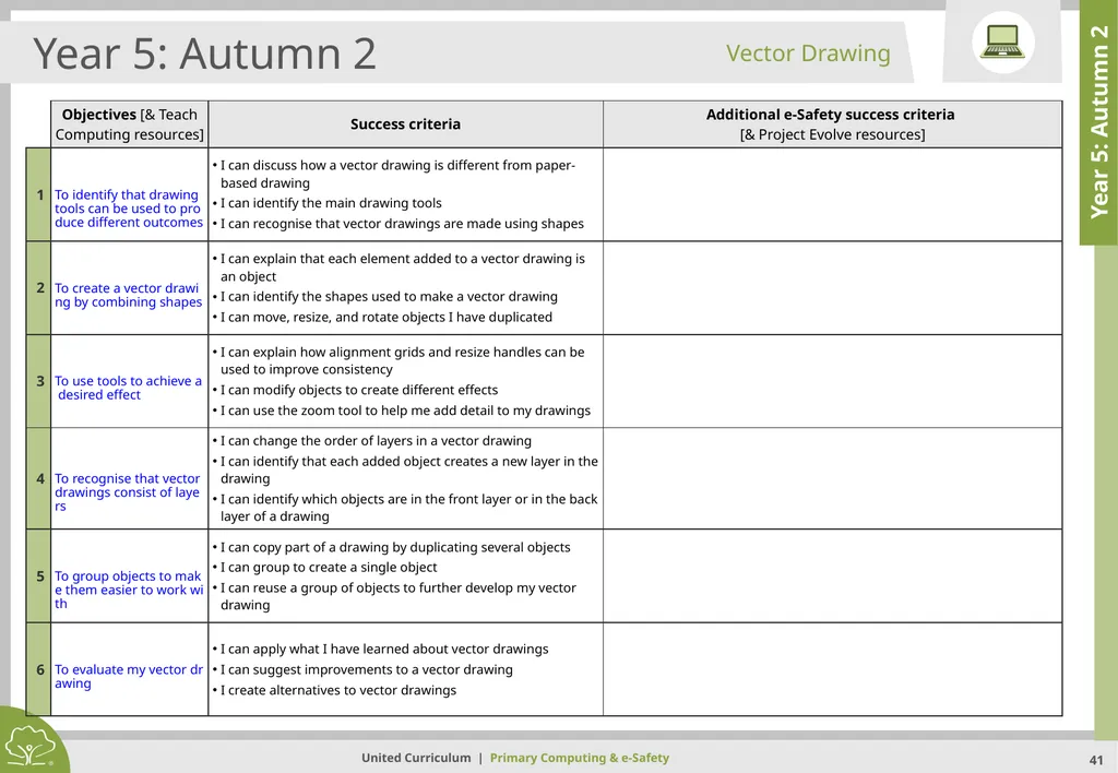 Primary Computing & e-Safety Primary Computing & - slide 41 of 56