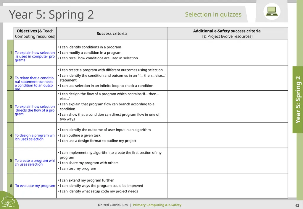 Primary Computing & e-Safety Primary Computing & - slide 43 of 56