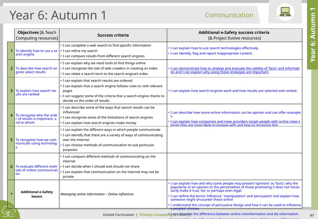 Primary Computing & e-Safety Primary Computing & - slide 47 of 56