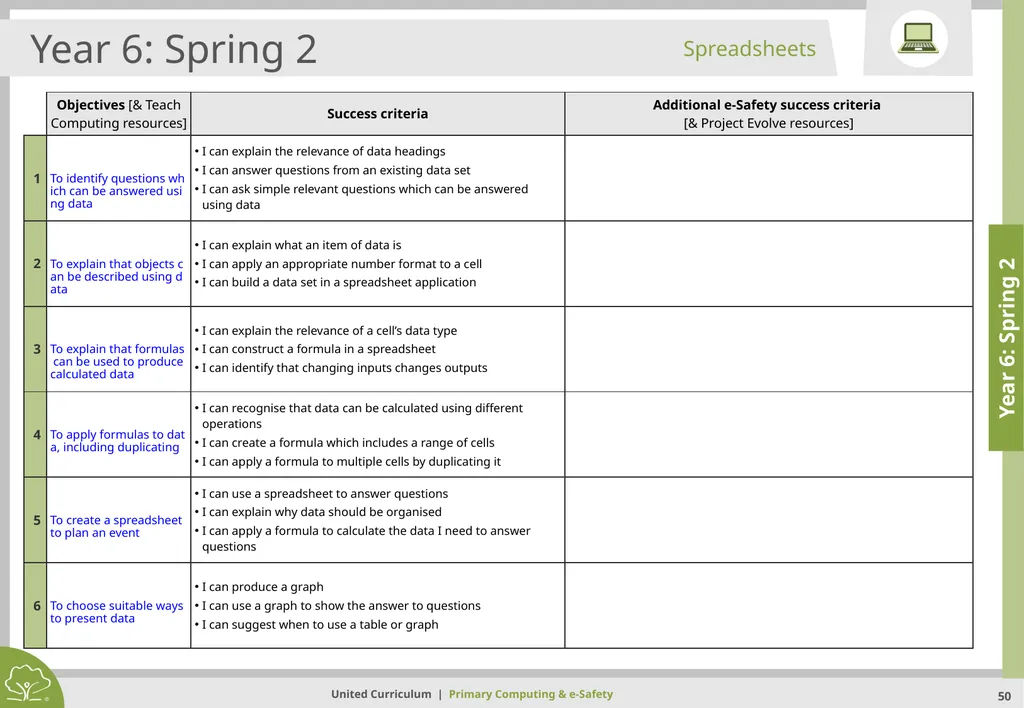 Primary Computing & e-Safety Primary Computing & - slide 50 of 56