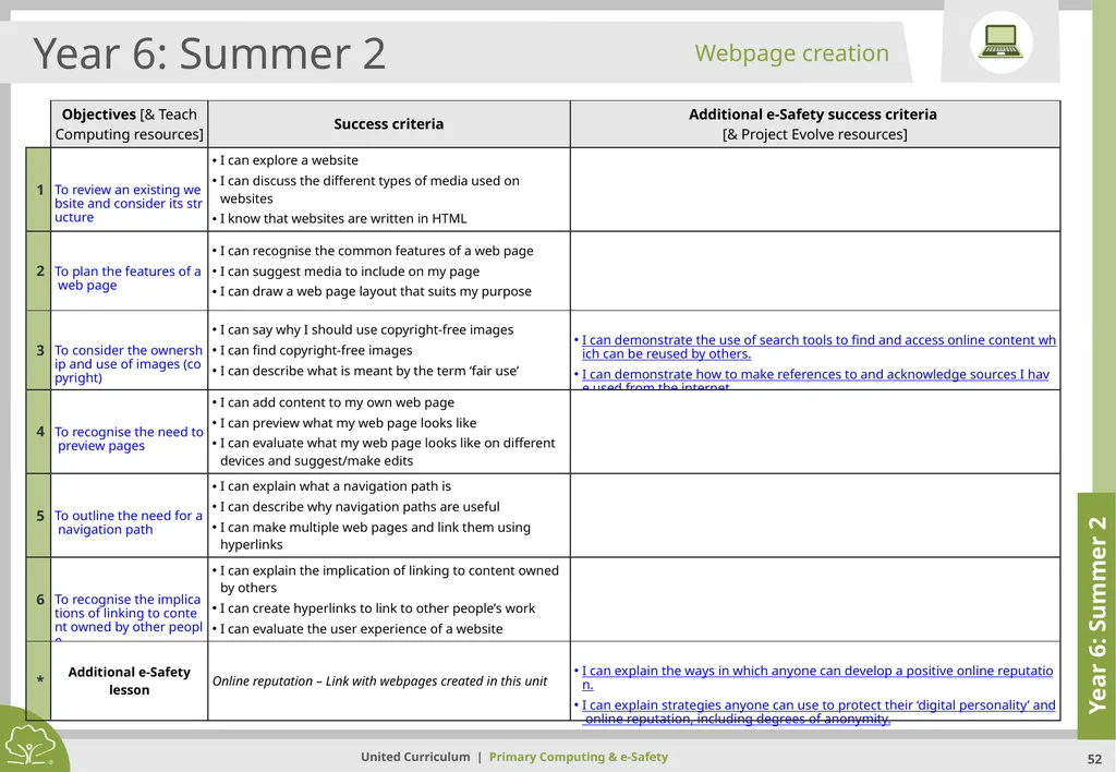 Primary Computing & e-Safety Primary Computing & - slide 52 of 56